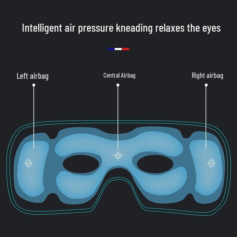 Dees Smart Eye Massager DE-F310PRO