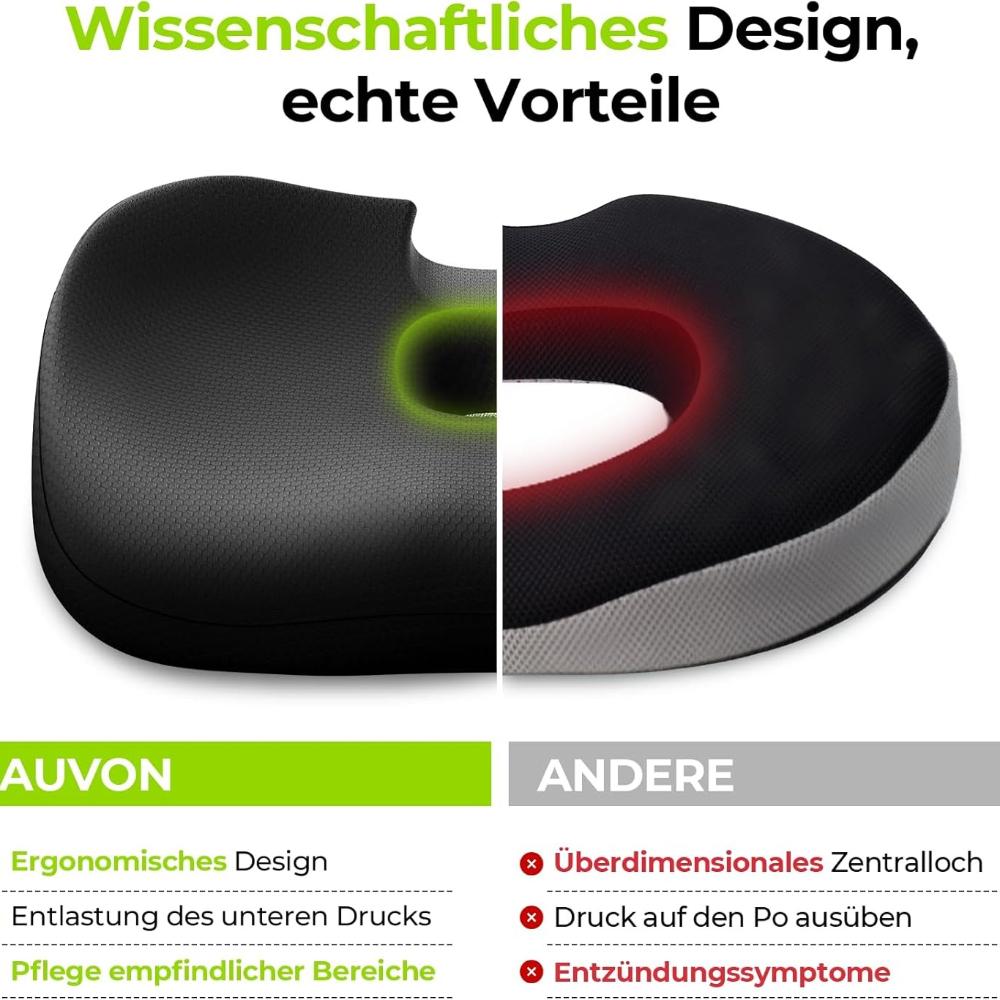 Seat Cushion Orthopedic, Ergonomic Hemorrhoid Seat Cushion with Hole & U-Shaped Design, Comfortable Seat Cushion Impulsive Cushion Relief, Office