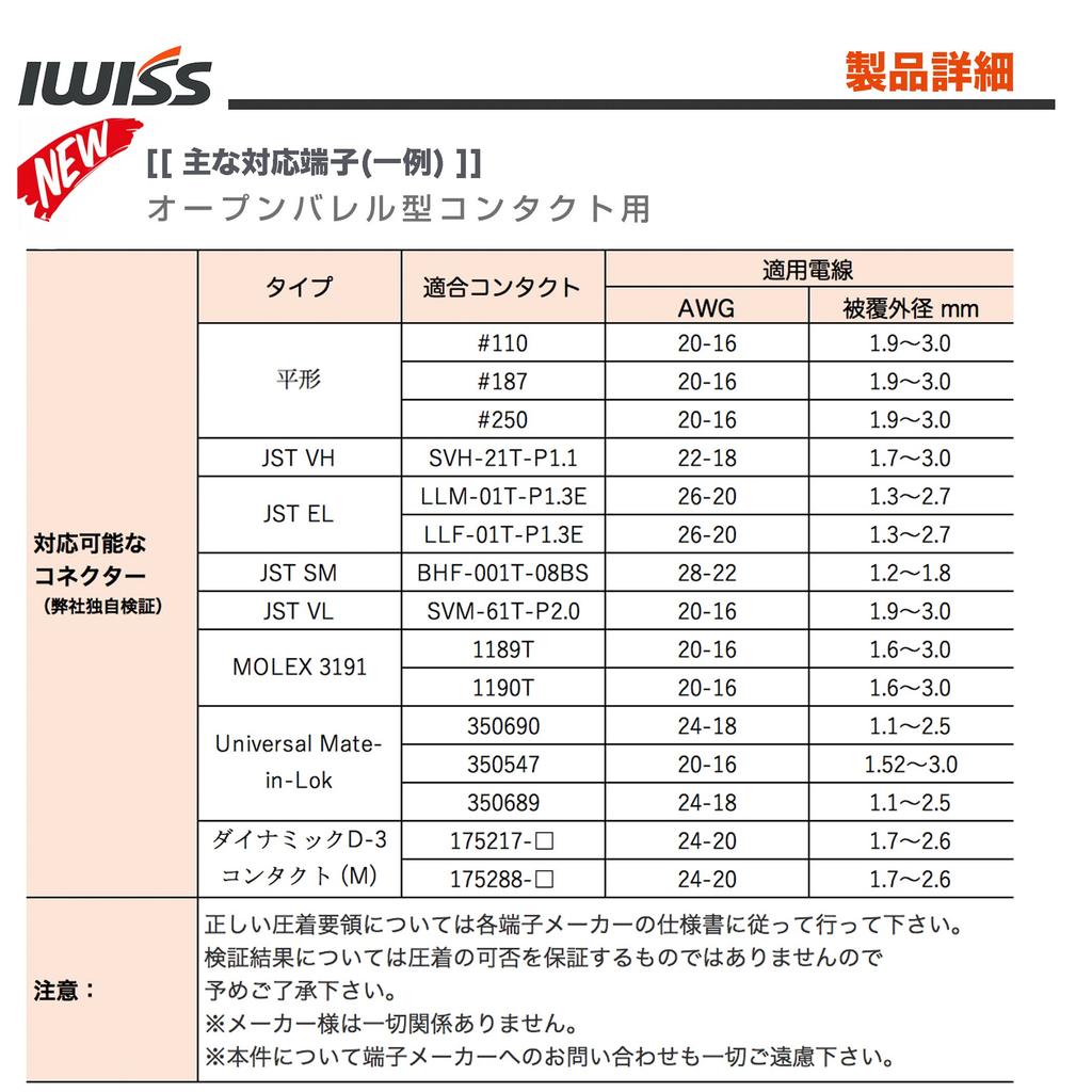 IWISS SN-48BE Ratchet-Type Crimping Pliers, Open Barrel, for Faston Terminals, EDM Cut, Compatible with 0.14-1.5mm² Medium-Sized Terminals