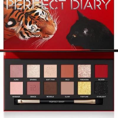 Očný make-up – Oční stíny