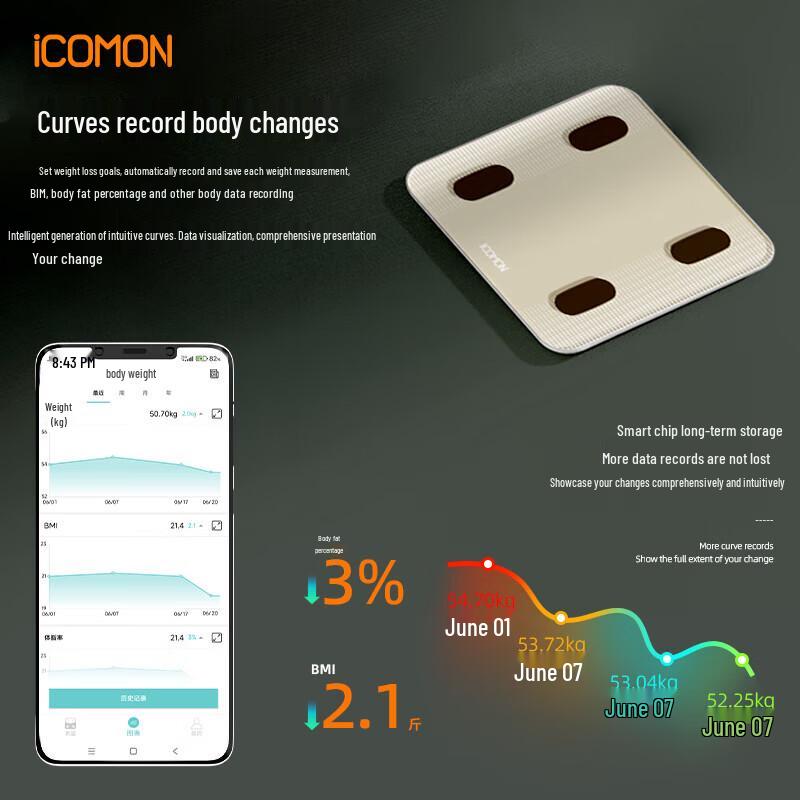 ICOMON SO03 Smart Body Fat Scale (CN version)