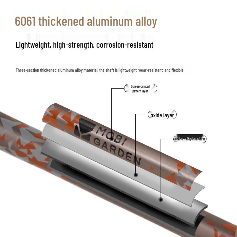 MOBIGARDEN Lightweight 3-Section Aluminum Trekking Pole