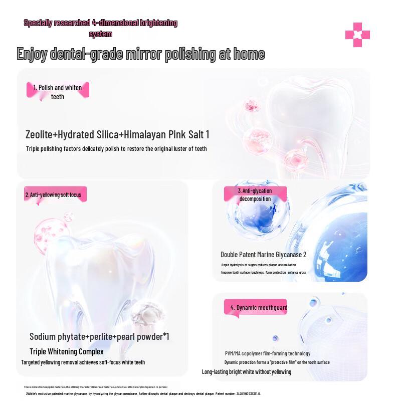 Bai Xi Whitening Toothpaste