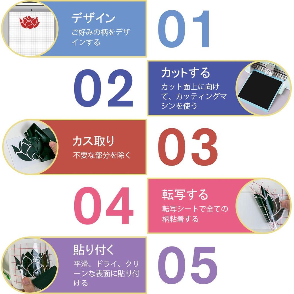 YRYM HT Cutting DIY Sticker Matte Black Waterproof and Weatherproof Cutting Sheet for Indoor and Outdoor Roller Sheet, Sheet, (Solid Color), 30300cm,