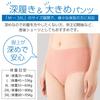 RONGUI Disposable Panties, 7-Pack, 100% Cotton, Women's, Travel, Plus Size, Underwear, Shorts (White, XL)