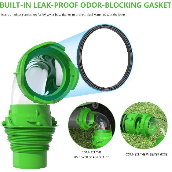 Clear 90 Degree RV Sewer Hose Elbow with Adapter - Removable 6-in-1 Fittings - Fits 4 Sizes of Dump Station Inlets (90° -Elbow Adapter)