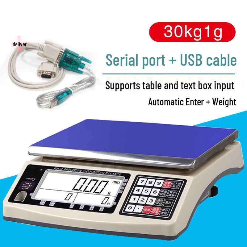 Hongxingda ERP Digital Platform Scale (CN version)