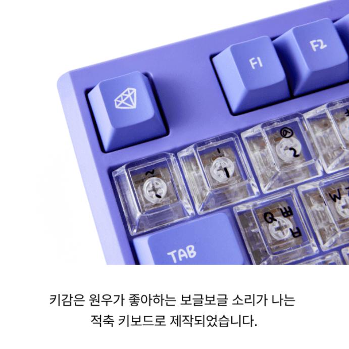 Колекція Artist Made від SEVENTEEN WONWOO Love Packed