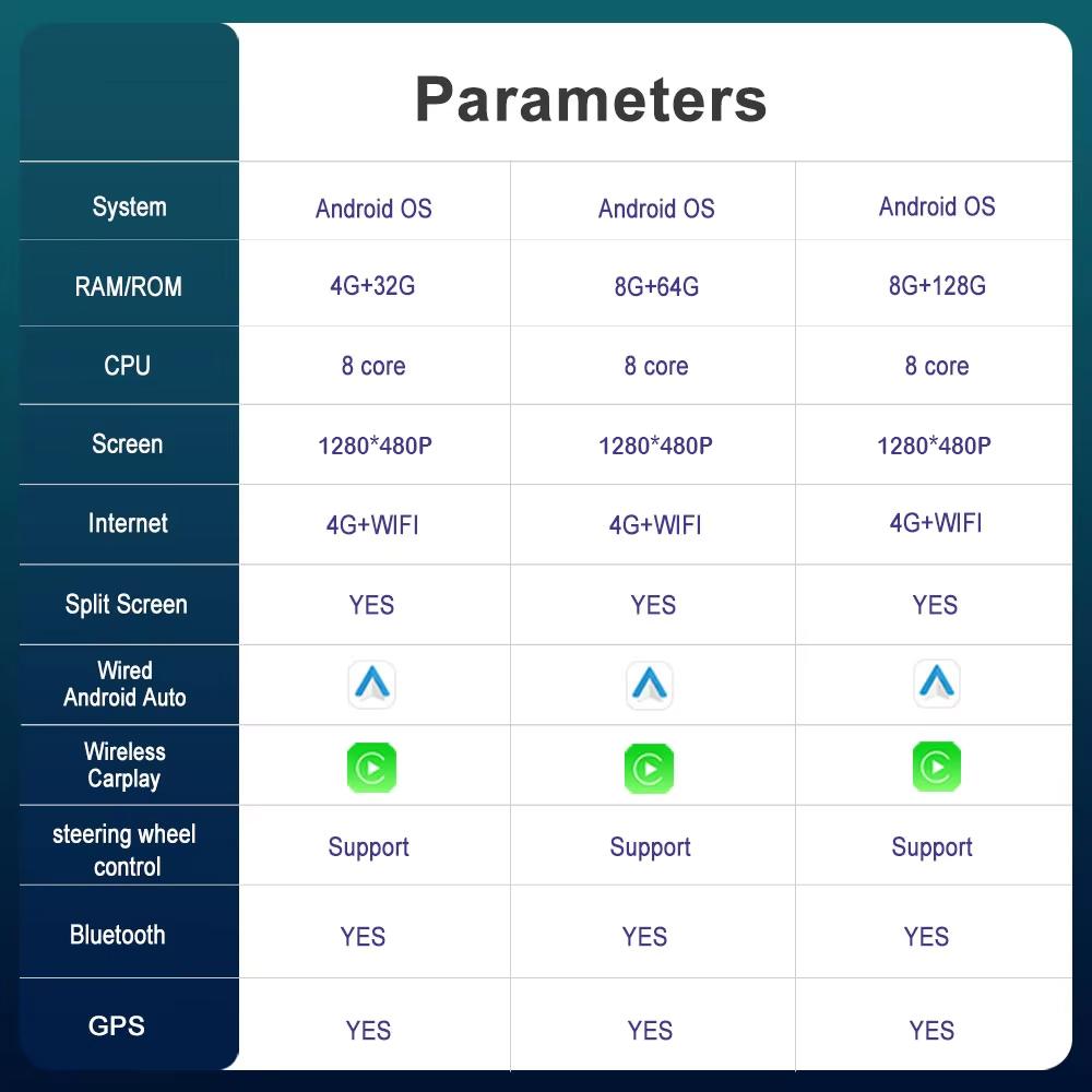 8.8 Inch for Mercedes Benz C Class W204 2011-2014 NTG 4.5 System Android Car Radio Multimedia Player GPS HD Touch Screen GPS