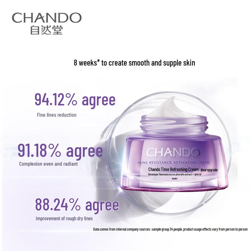 CHANDO Age-Defying Revitalizing Cream