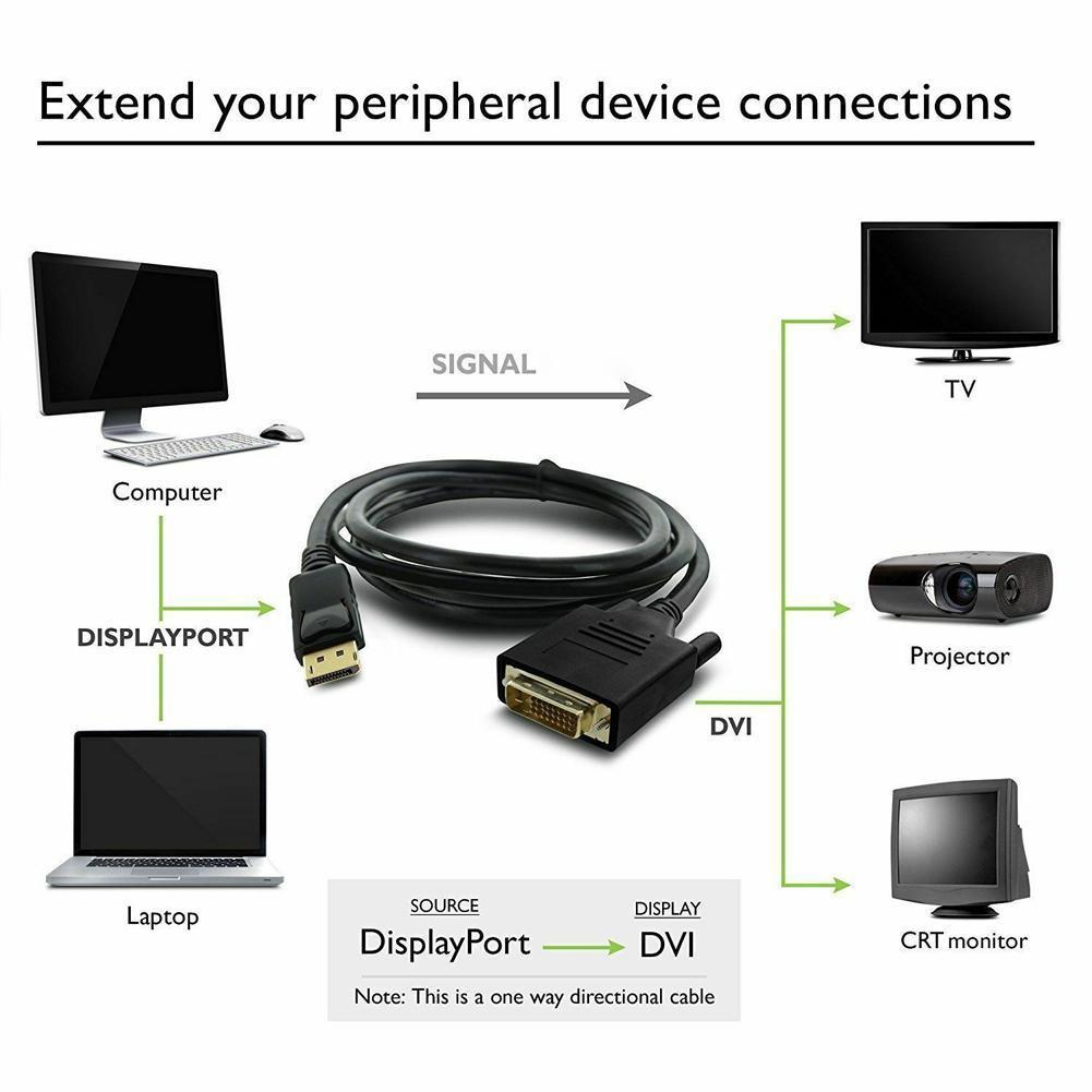 180cm/300cm HD To VGA Adapter Cable 1080p Computer Video Cable HD To VGA With Chip