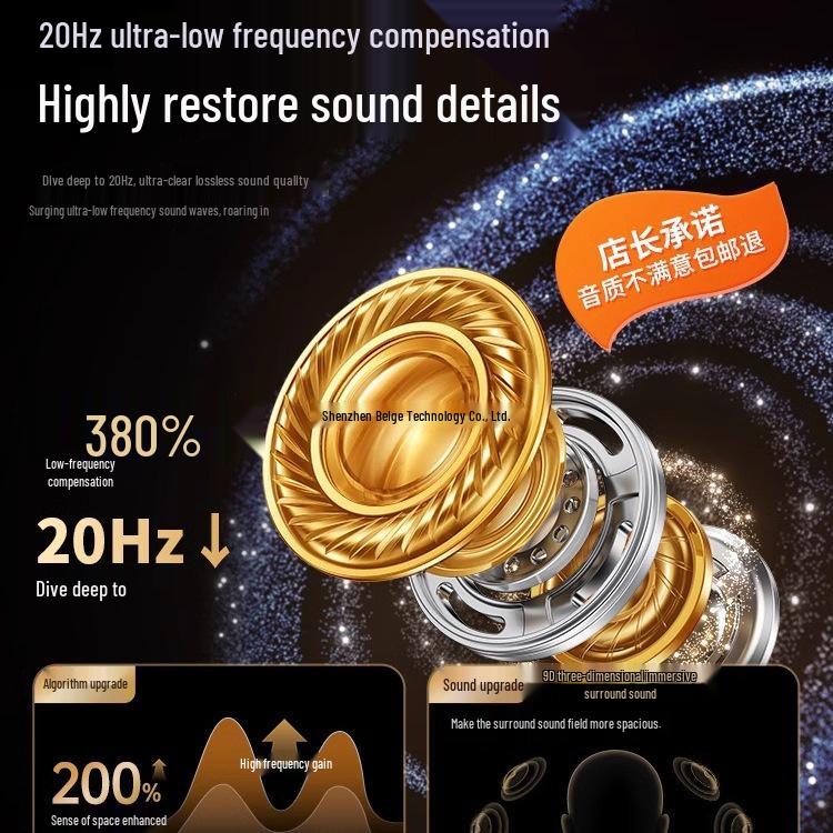 2025 Wired Over-Ear Bone Conduction Earbuds, Clip-On, Type-C, Comfortable Long Wear, High-Fidelity Sound
