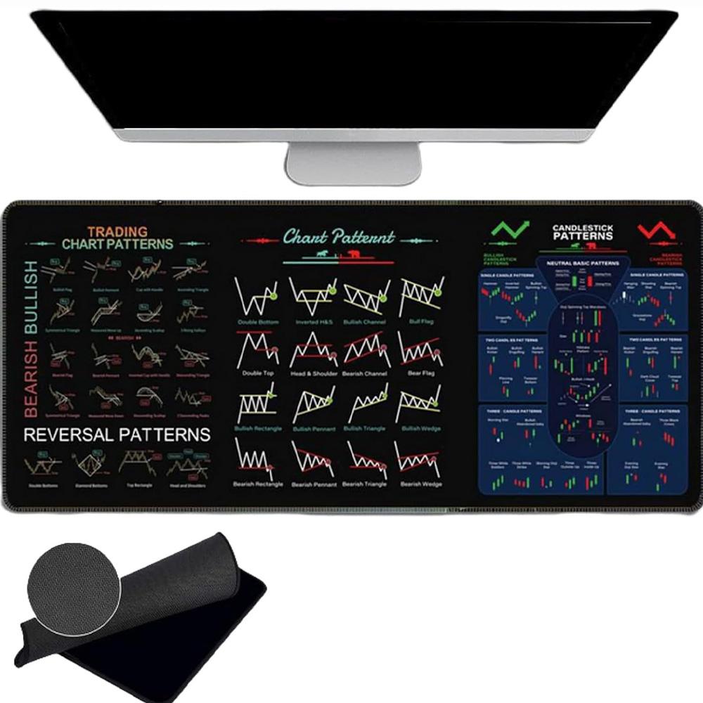 Hot Forex Bitcoin Trader Podložka pod stůl Podložka pod myš s burzovními grafy Protiskluzová podložka pod klávesnici na stůl Dárek pro investora Počítačové příslušenství pro hráče