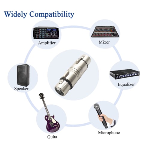 Voluty Tek Dual XLR Female Adapter, 3-Pin XLR Female Coupler for Audio Cables or PA Systems