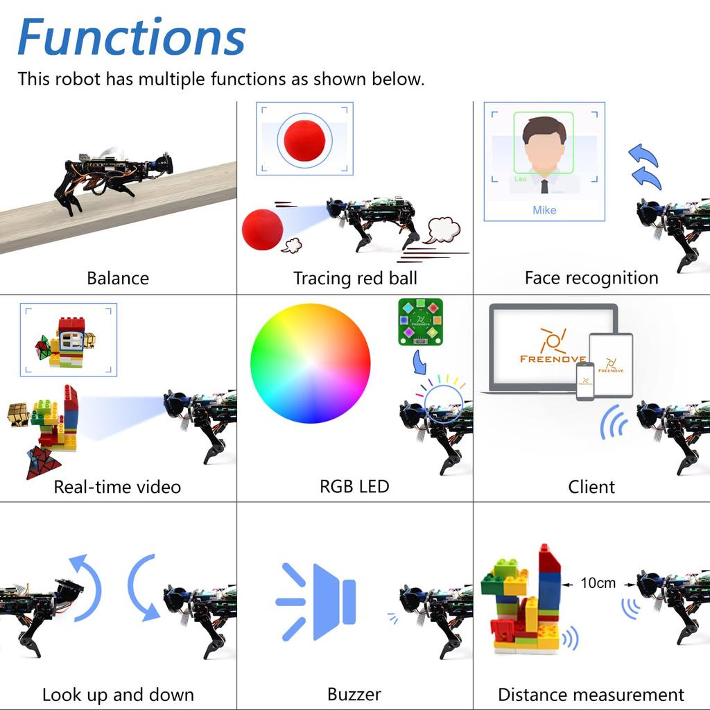 Freenove Robot Dog Kit for Raspberry Pi 5 4 B 3 Zero 2 Face Ball Ultrasonic App Servo Pi Not B+ W, Walking, Self-Balance, Recognition, Tracking,