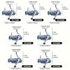 Smooth Seamless Colorful Spinning Fishing Reel High Speed Ratio Light and Durable for Both Hands Use Fresh and Salt Water Fishing Tackle Gifts