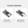 RP1111-USB-C Mini Development Board Dual Type-C with RP1111A Dual-Core Microcontroller for IoT DIY Industrial Control