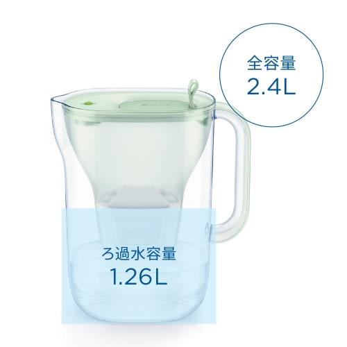 BRITA Water Filter, Jug-Style, Tested for PFOS/PFOA Removal, Filtered Water Capacity: 1.26L (Total Capacity: 2.4L), Style Eco Powder Green, Includes 3
