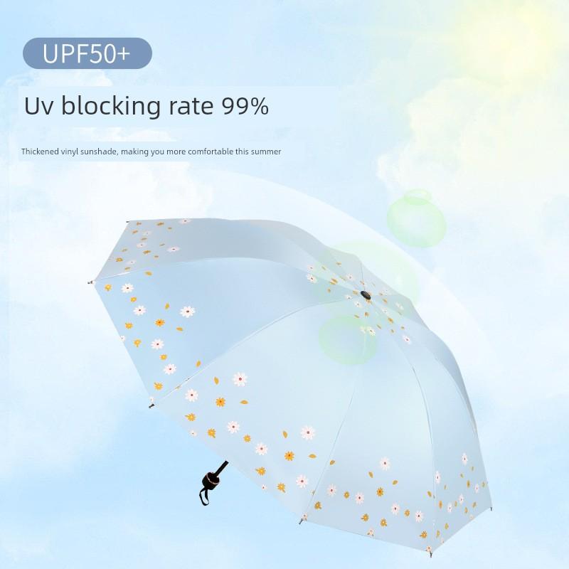 Women's High-End Sunshade Umbrella, Dual-Use for Sun and Rain, Double-Person Sun Umbrella with Black Coating for Sun Protection, 70% off Umbrella