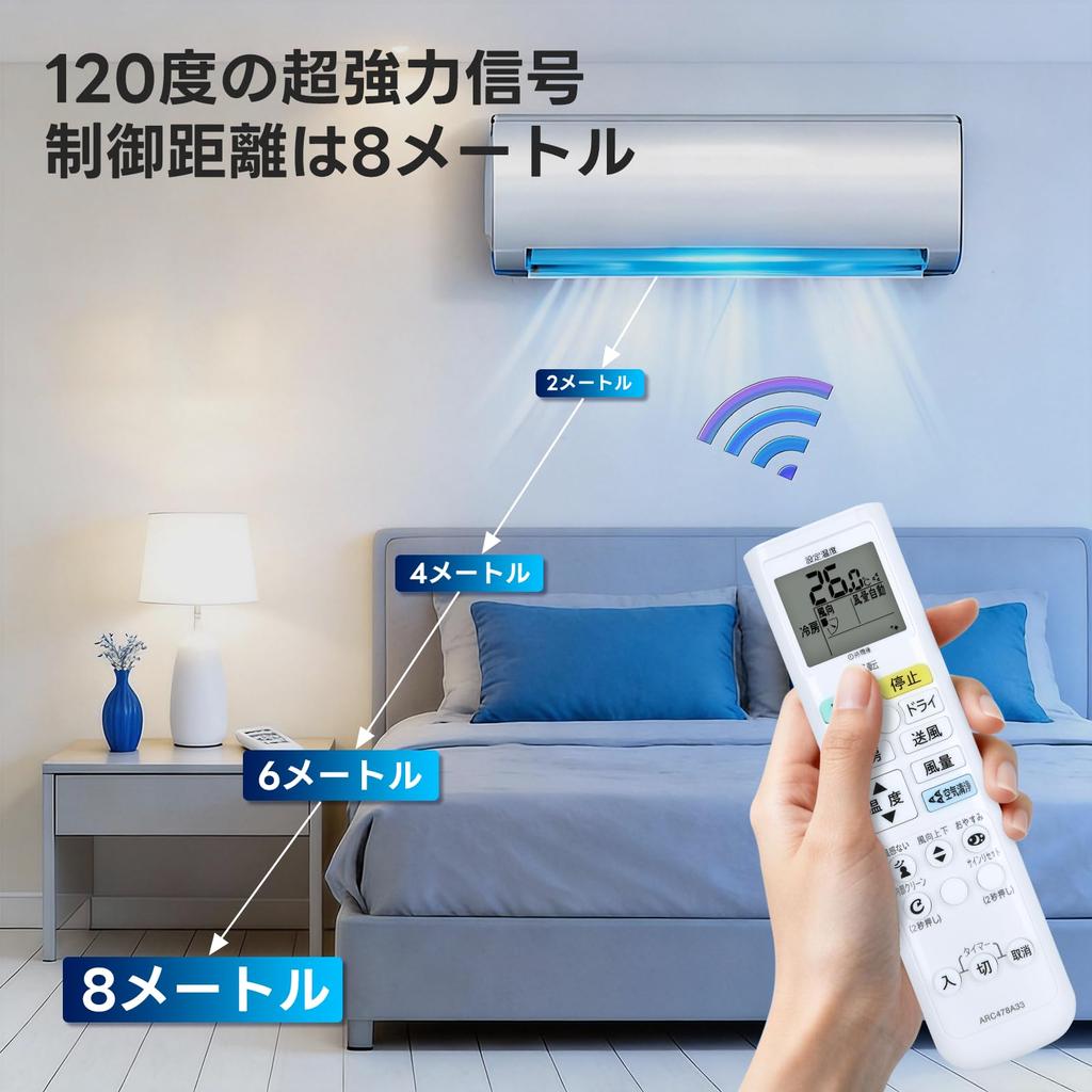 HYZJ Air Conditioner Remote Control ARC478A33 2308700 for Daikin Room Air Conditioners, Universal Remote Control for Daikin Air Conditioners AJT22TNS-