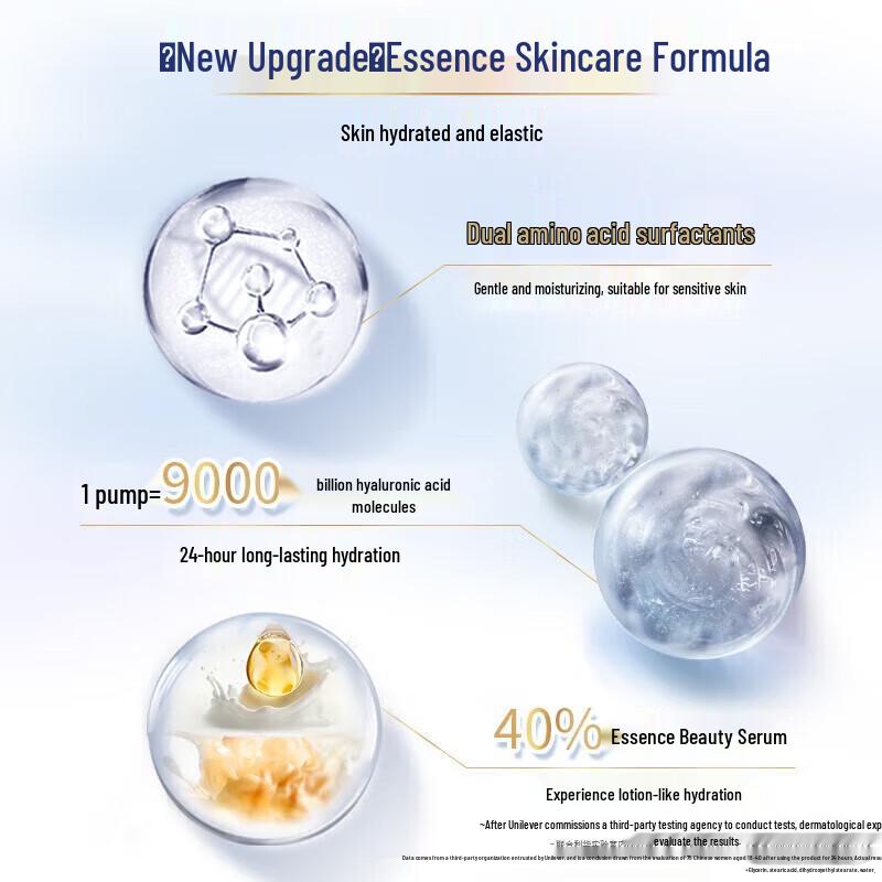 Dove Hydrating Facial Cleansing Foam