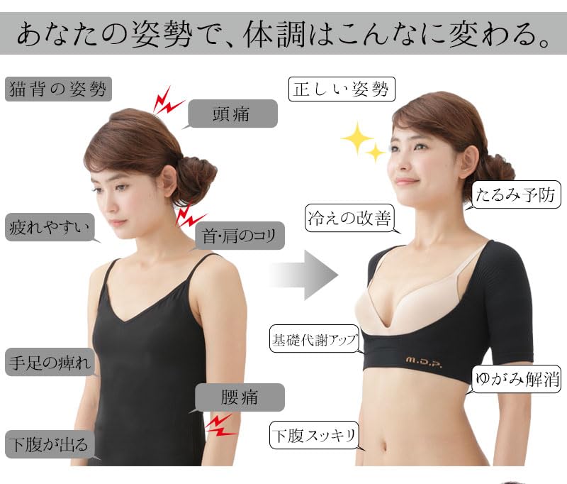 Meidai Hunchback Corrective Hunchback Straight Inner Shoulder Beige Underwear, Posture, Neck, Comfort, LL-3L