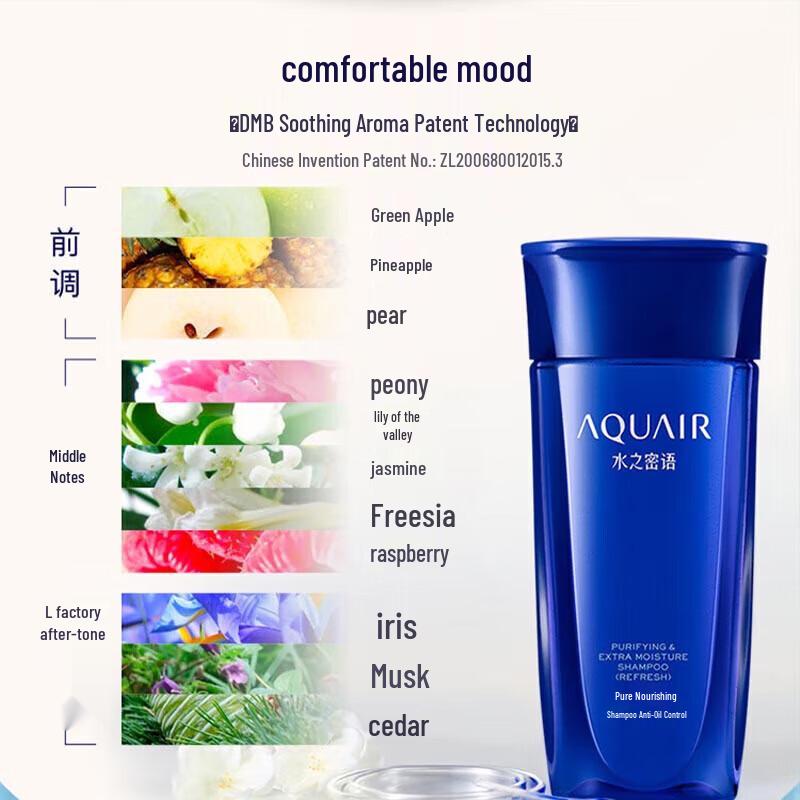 Aqua Label Refreshing Oil Control Shampoo Set