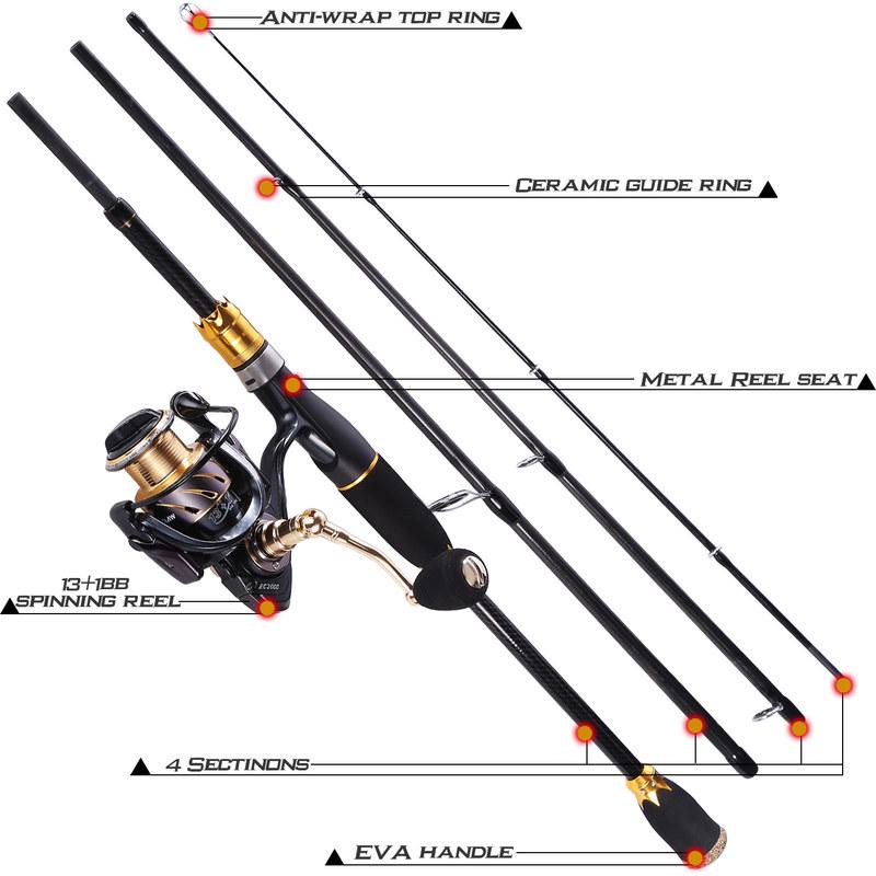 SOUGAYILANG Fishing Rod and Reel Carbon Fiber Baitcasting Rod and 14BB Aluminum Spool Spinning Reel