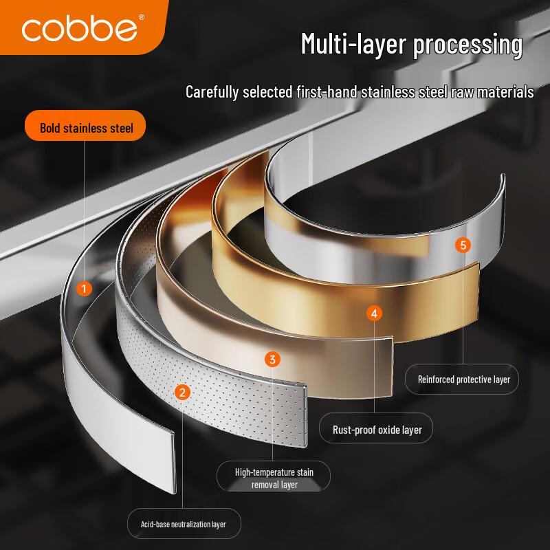 Cobbe Foldable Stainless Steel Under-Sink Pot Rack