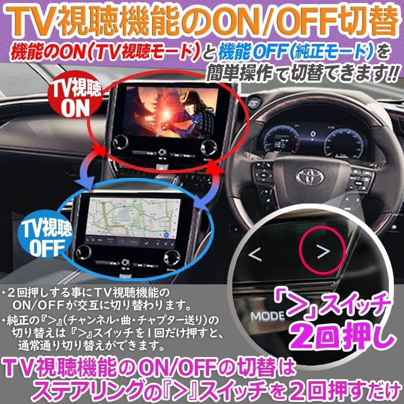 Enlarge Shoji OBD Vehicle Inspection & Error Prevention Prius 60 Series TV & Navi Canceller, No Retrofit Switch Required