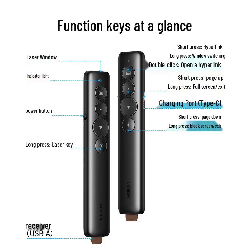 UGREEN Rechargeable Laser Presentation Remote