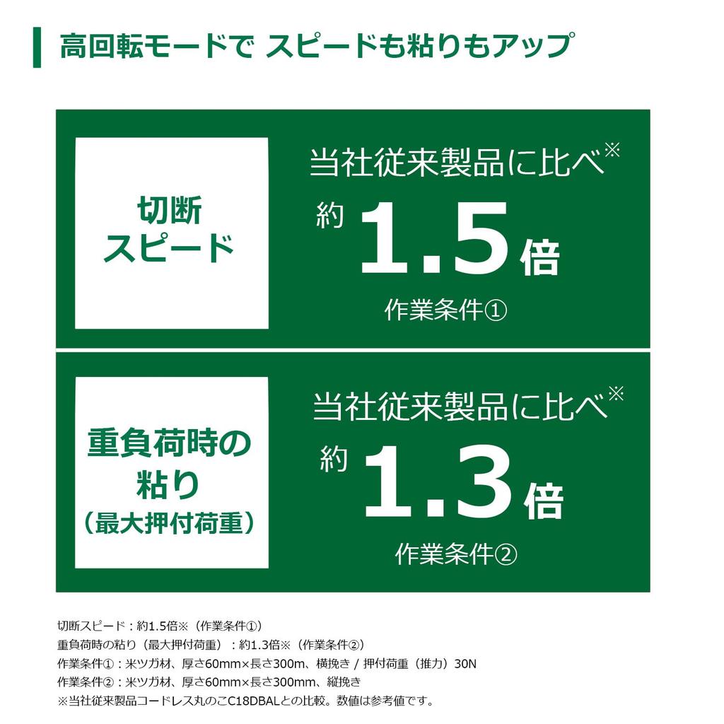 HiKOKI 18V Cordless Circular Saw C1806DB, Blade Diameter 165mm (Battery, Charger, and Case Sold Separately), Includes Tipped Saw Blade C1806DB(NN)