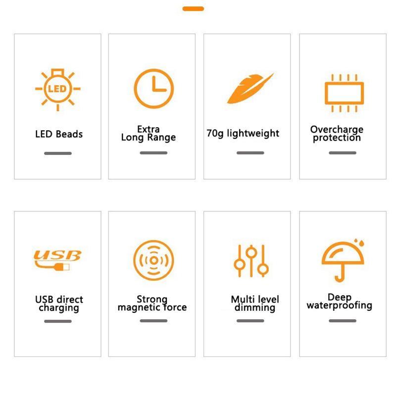 Dobíjecí Cob Led USB čelovka Silný magnetický výkonný světlomet Super jasná vodotěsná čelová svítilna pro venkovní rybaření