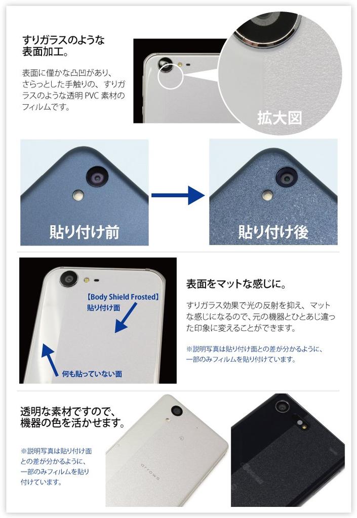 PDA Studio Skin Sticker Electronic Paper QUADERNO A5 Size FMV-DPP04 [Transparent/Frosted Glass]