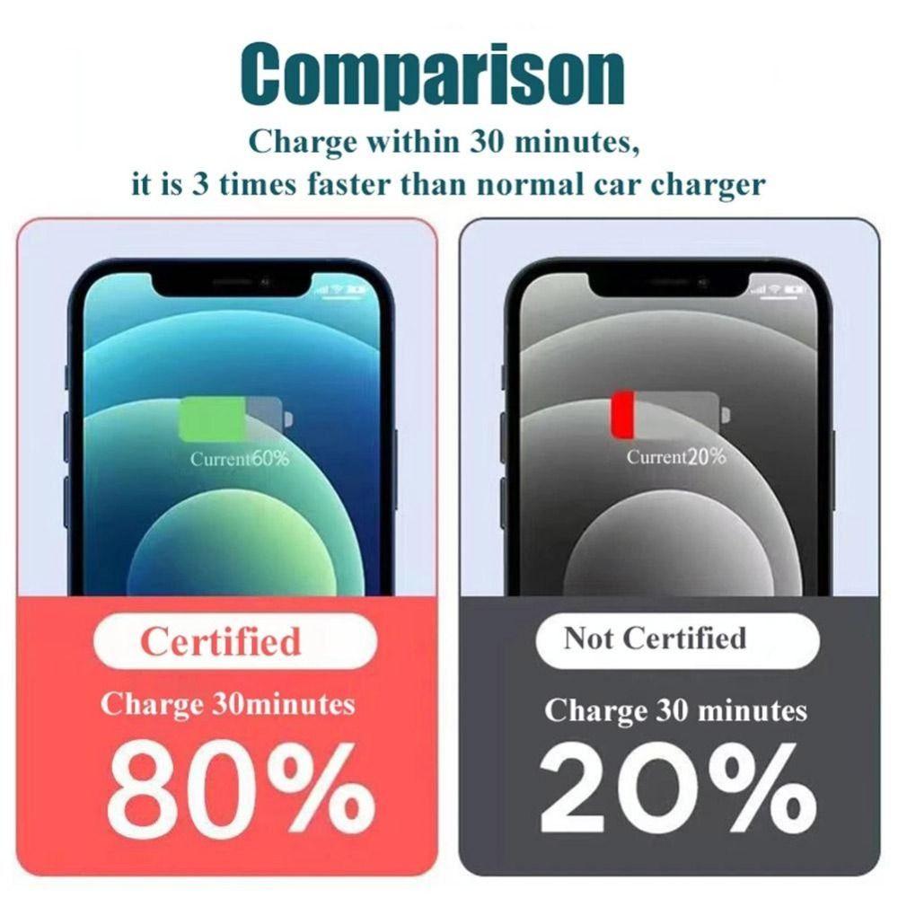 PD 20W Type C Adapter in Car 120W Car Phone Charger   For Mobile Phone Car Charger