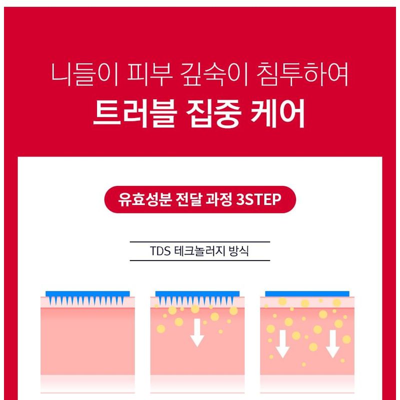 RiRe - Red Spot Micro Needle Patch