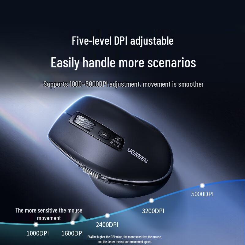 UGREEN M751 Wireless Dual-Mode Silent Ergonomic Mouse