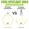 GU10 LED Light Bulb E27 Spotlight MR16 Ceiling Lamp E14 Living Room Chandelier AC220V GU5.3 For Home Bedroom Indoor Lighting B22