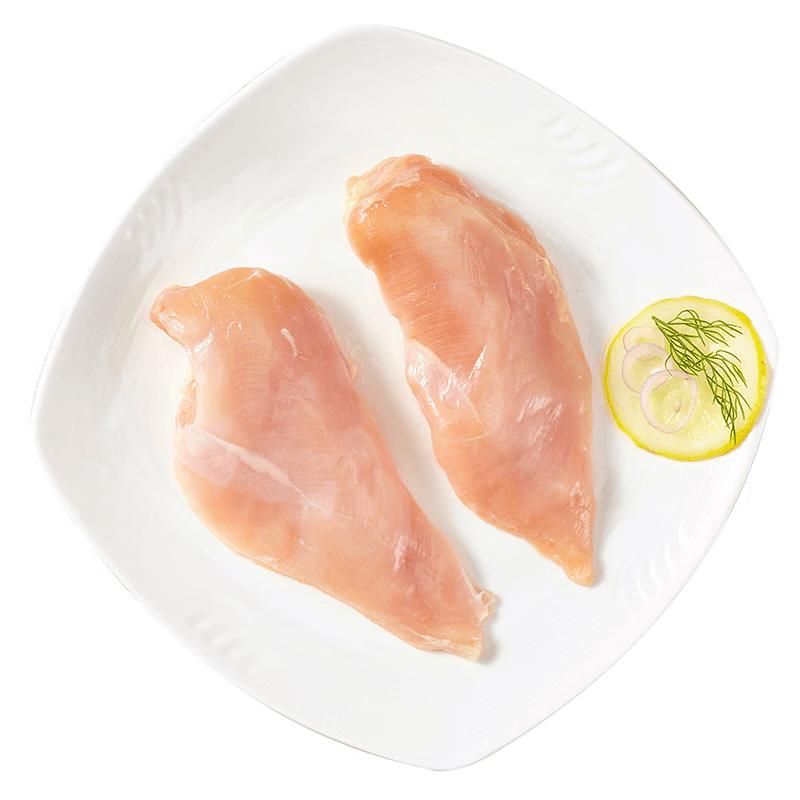 Tian Nong Premium Qingyuan Native Chicken Cuts
