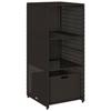VidaXL Garden Storage Cabinet Black 50x55x115 Cm Poly Rattan, Outdoor Storage Cabinet, Outdoor Cupboard, Garden Storage 365547