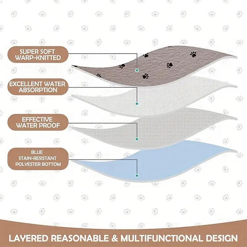 Washable Quilted Pet Pee Pads - Absorbent, Non-slip Sleeping Mats for Dogs & Cats.