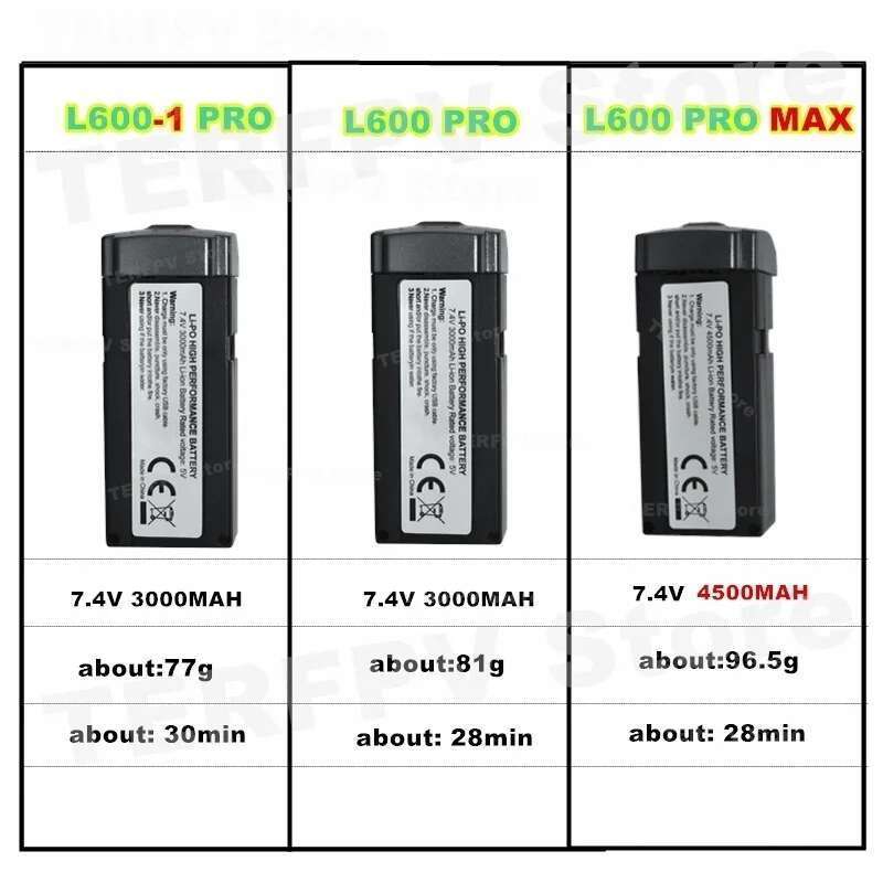 Original Battery 7.4V 4500MAH 3000MAH L600 PRO MAX L600PRO L600-1PRO Helicopter Quadcopter Original-factory battera