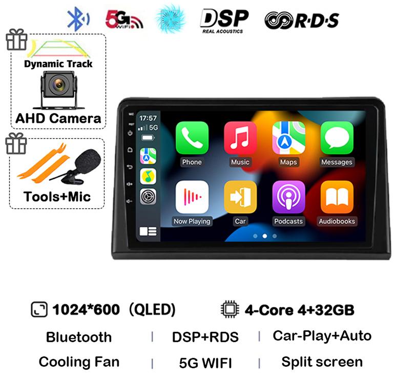 Android 14 Carplay Auto Car Radio For Renault Express 2021 Multimedia Video Player GPS Navigation Autoradio 360 Camera Stereo