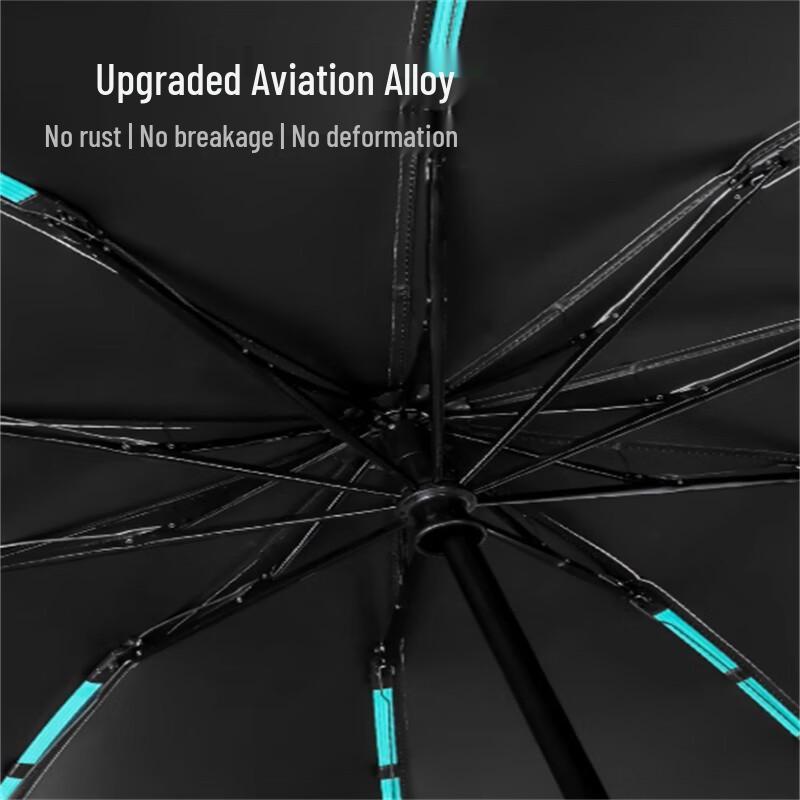 Automatic Reinforced All-Weather Umbrella (Pack of 10)