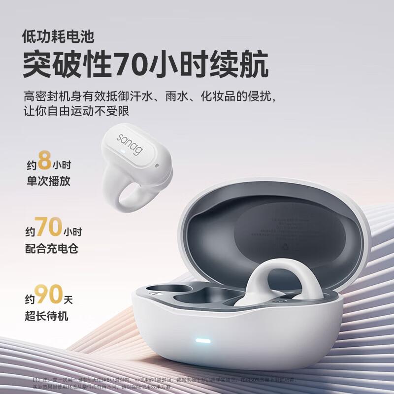 Sanag S-Z50SProMax Open-Ear Clip-On Sport Bluetooth Earbuds