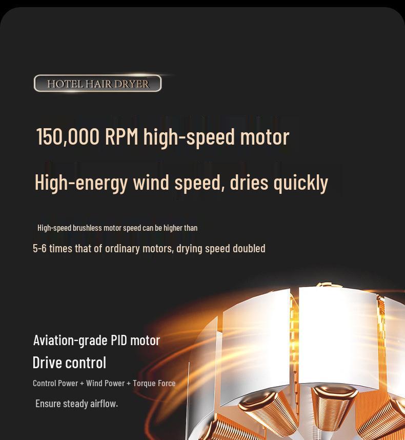 High-Speed Wall-Mounted Hair Dryer for Homes and Hotels