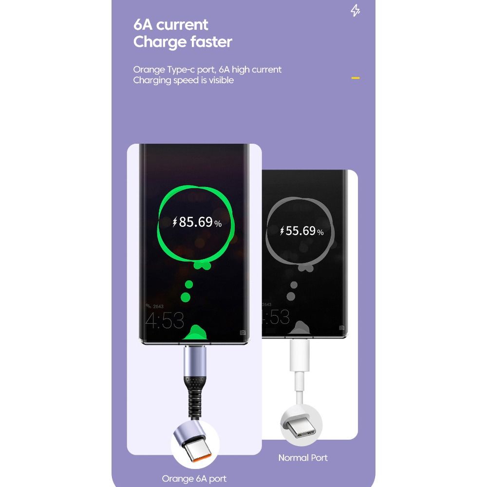 6A 66W Spring Short Charging Cable Retractable USB C To Type C Cable for iPhone Car Power Bank