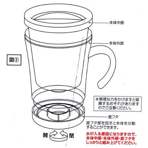 Prue Decor Mug Clear