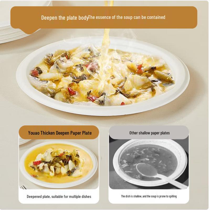 Taishun Disposable Thickened White Round Paper Plates