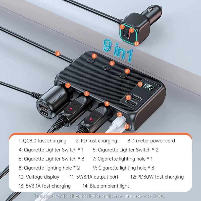 171W 9 In 1 Car Charger Adapter PD QC3.0 Fast Charging Lighter Socket Splitter 12V 24V Quick Charge Adapter Power Plug Acesssories for Phone
